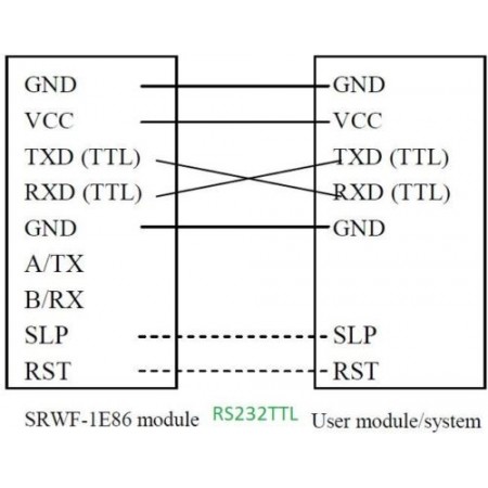 433MHz Transceiver module 1E86-01